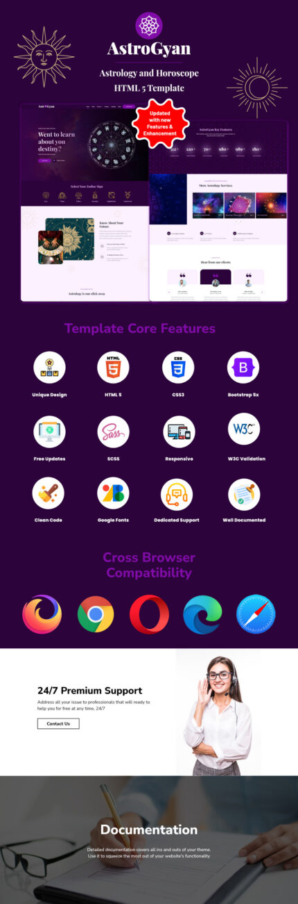 AstroGyan - Template HTML 5 Astrologi dan Horoskop - Fitur Gambar 1