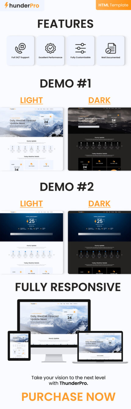 Thunder Pro: Template HTML Prakiraan Cuaca Terbaik Anda - Fitur Gambar 1