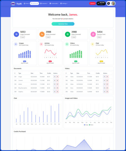 TryAI - Template Generatif AI Bootstrap Serbaguna dan Dasbor Admin - Fitur Gambar 1