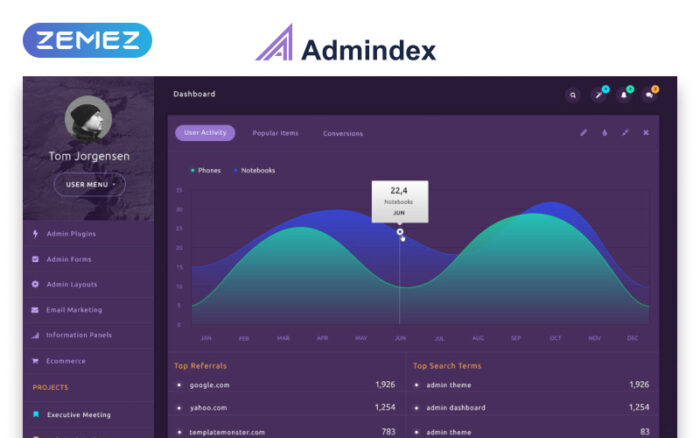 Admindex - Template Admin Dasbor Modern