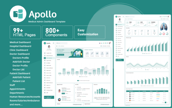 Apollo - Template Dasbor Admin Medis Bootstrap