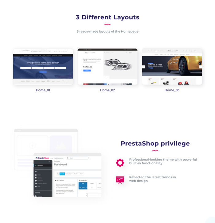 Nextprest - Toko Suku Cadang Tema Bootstrap E-dagang PrestaShop Bersih - Fitur Gambar 4