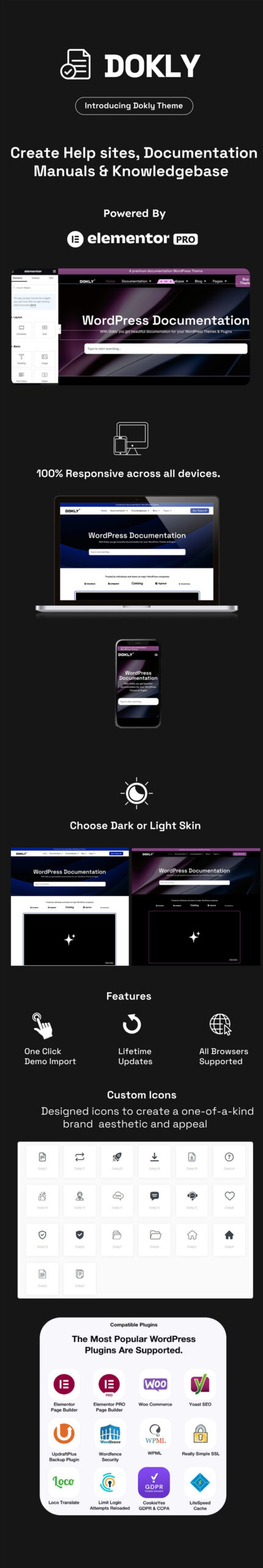 Dokly- Dokumentasi, Basis Pengetahuan, Tema WordPress Elementor - Fitur Gambar 1