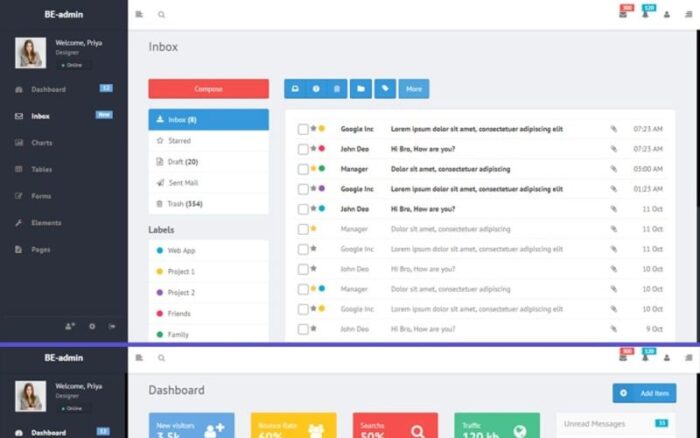 Jadilah admin - Template Admin Bootstrap