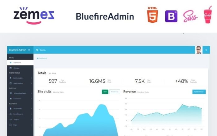 Bluefire - Template Admin Dasbor Modern Serbaguna