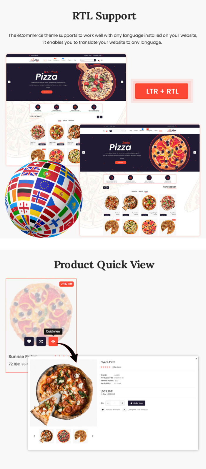 Template OpenCart Responsif Restoran Online Pizzaking - Fitur Gambar 5