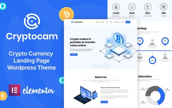 CryptoCam - Tema WordPress Mata Uang Kripto dan Keuangan