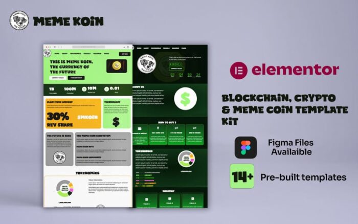 Kit templat Elementor mata uang kripto - Meme Koin