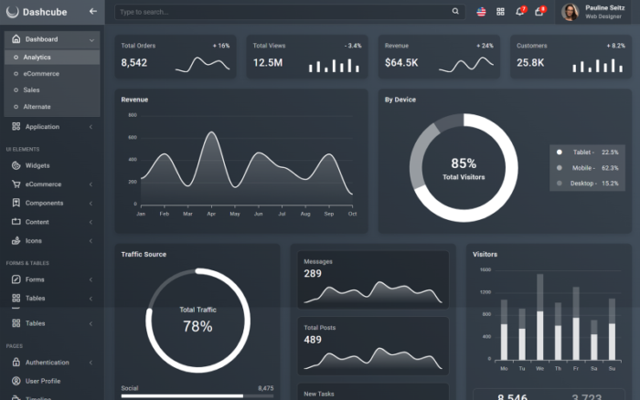 Dashcube - Template Admin Bootstrap5 Serbaguna