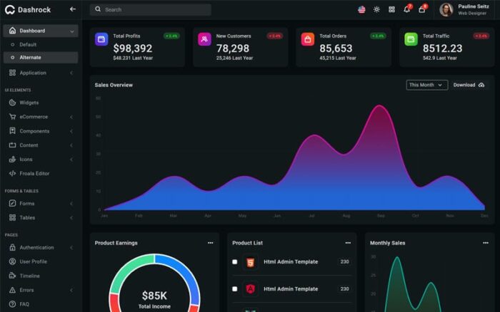 Dashrok - Bootstrap 5 Admin Dashboard Template