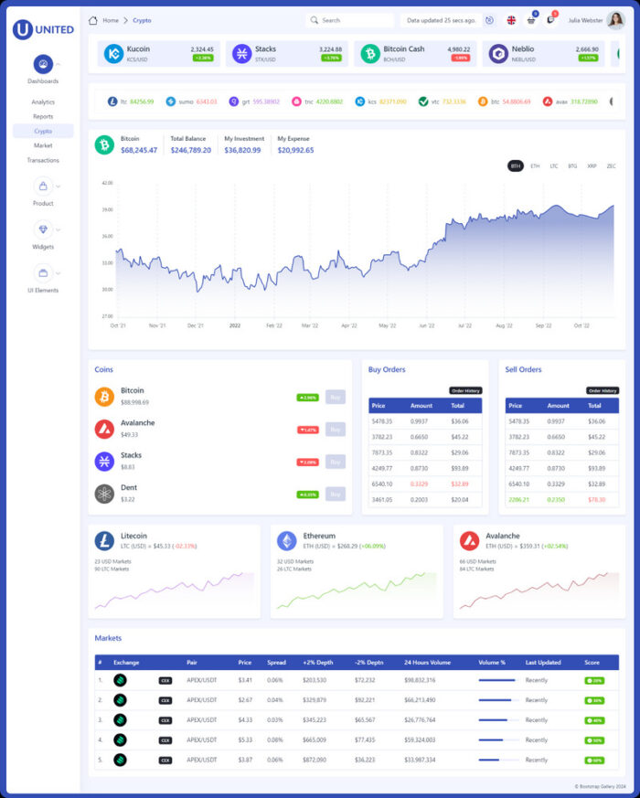 United - Template Dashboard Admin Bootstrap - Fitur Gambar 2