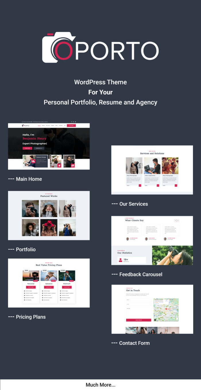 oPorto - Tema WordPress Resume Portofolio Pribadi Responsif - Fitur Gambar 1