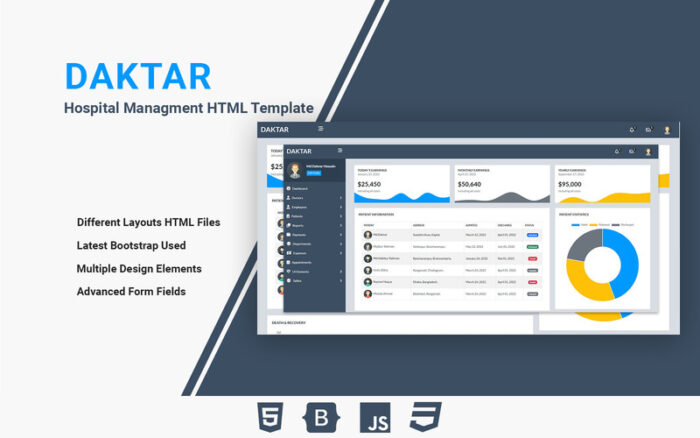 Daktar - Template HTML Manajemen Rumah Sakit - Fitur Gambar 1