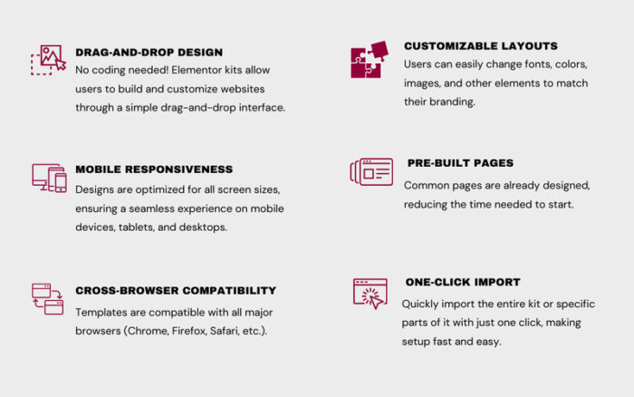 Kit Template OmniSpire Real Estate Elementor - Fitur Gambar 4