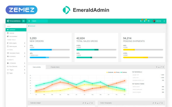 EmeraldAdmin - Template Admin Dasbor Bergaya