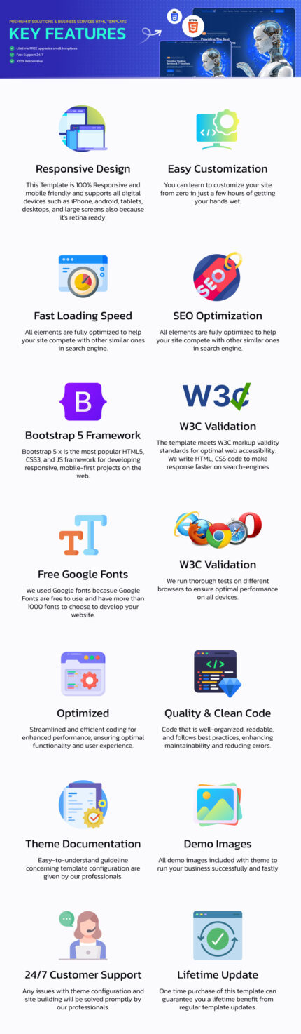 Technoxit | Template Situs Web Responsif Serbaguna Solusi TI & Layanan Bisnis + RTL - Fitur Gambar 1