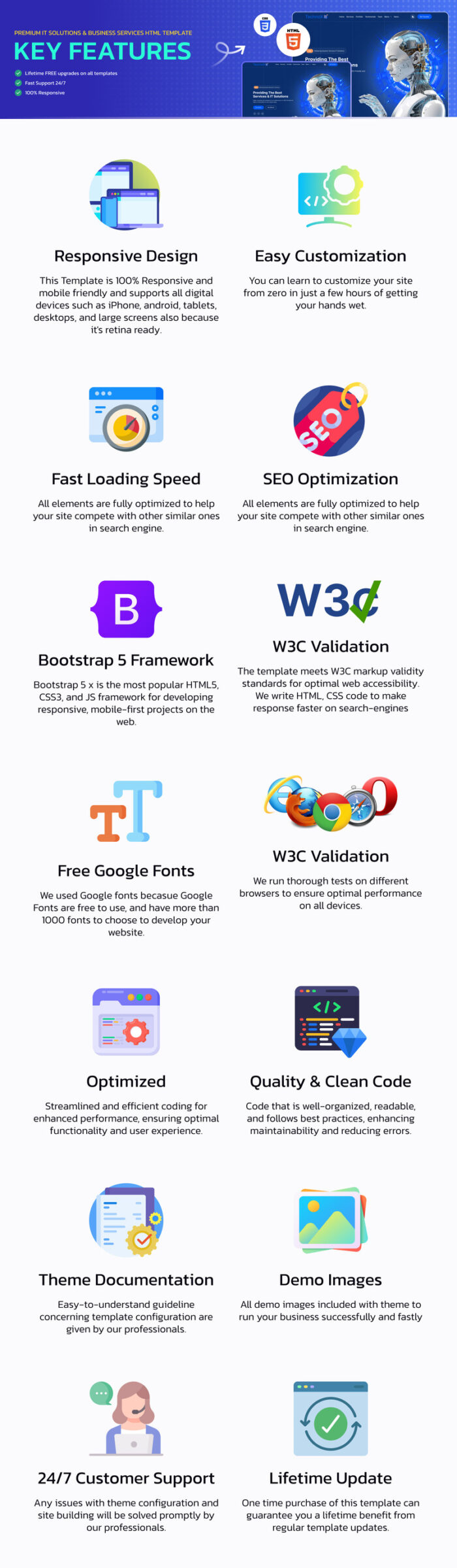 Technoxit | Template Situs Web Responsif Serbaguna Solusi TI & Layanan Bisnis + RTL - Fitur Gambar 1