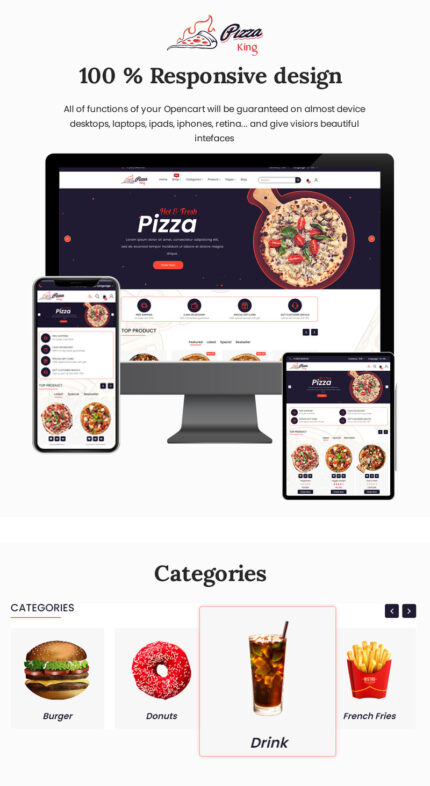 Template OpenCart Responsif Restoran Online Pizzaking - Fitur Gambar 1