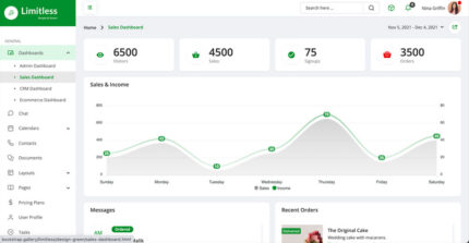 Limit Less - Template Dashboard Admin Bootstrap 5 - Fitur Gambar 1