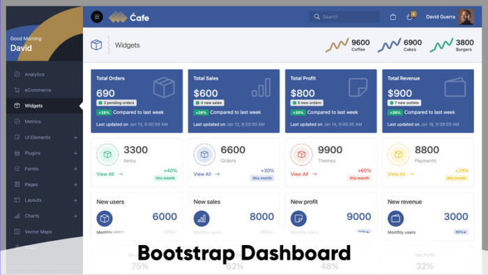 Template Admin Bootstrap Latte - Fitur Gambar 1