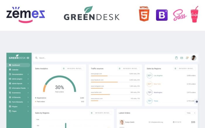 GreenDesk - Template Admin Dasbor Bersih Responsif Serbaguna