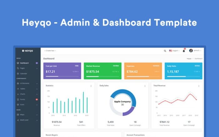 Heyqo - Template Admin Dasbor