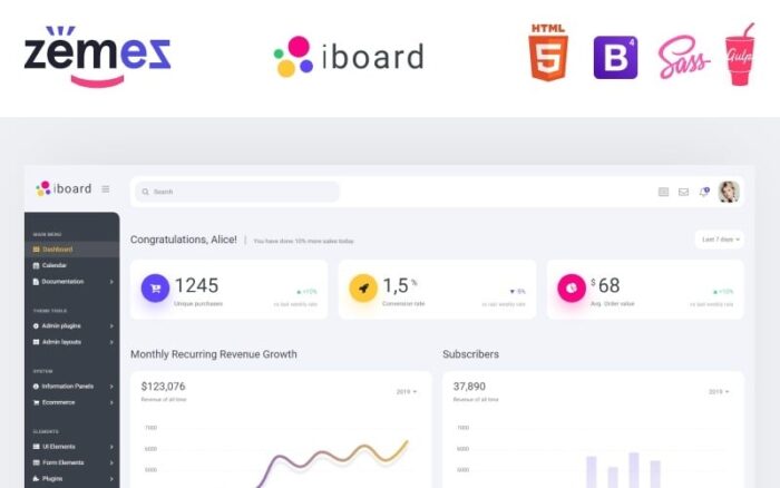 iboard - Template Admin Kreatif Dasbor Serbaguna