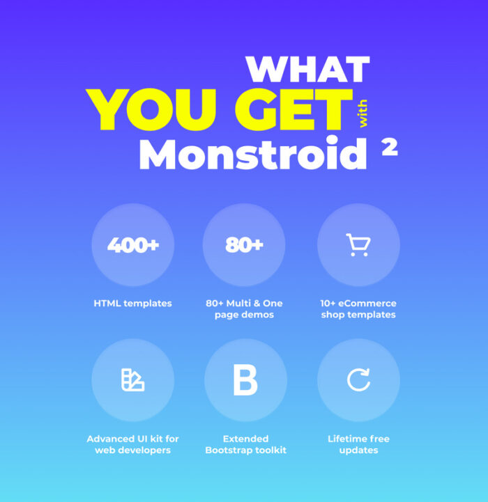 Monstroid2 - Template Situs Web HTML5 Premium Serbaguna - Fitur Gambar 2