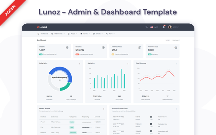 Lunoz - Template Admin Dasbor