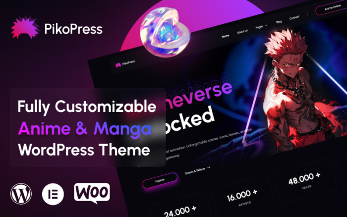 PikoPress - Tema WordPress Anime dan Manga