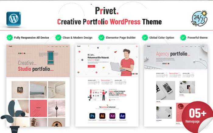 Privet - Tema WordPress Responsif Pribadi