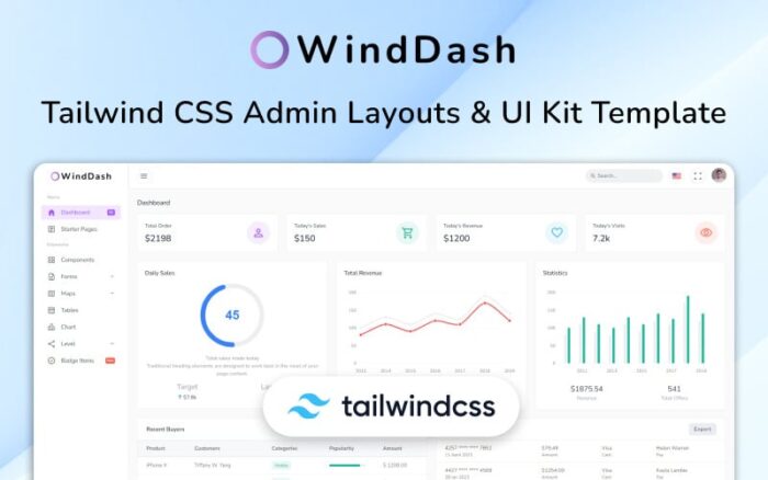 WindDash - Templat Tata Letak Dasbor Admin CSS Tailwind