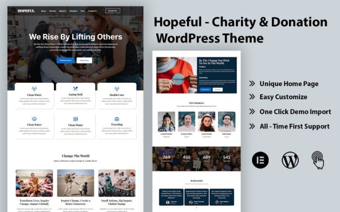 Hopeful - Charity & Donation WordPress Theme